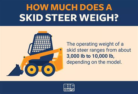 what does a skid steer do|average skid steer weight.